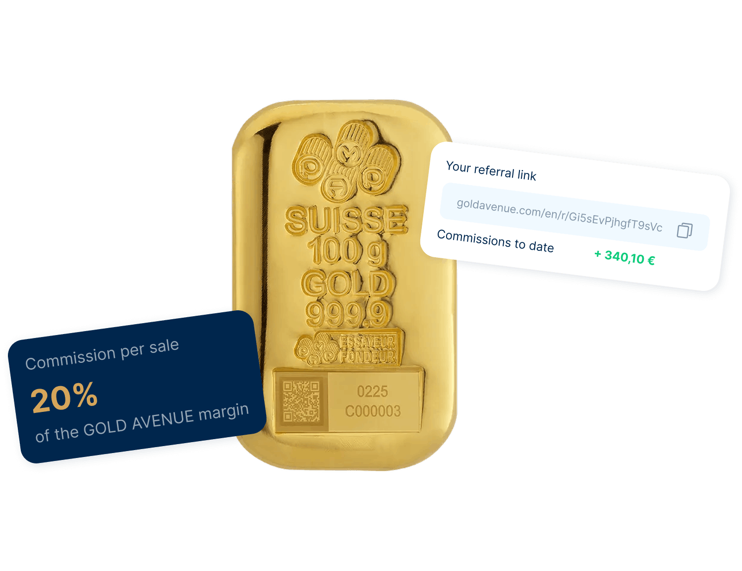 GOLD AVENUE affiliation